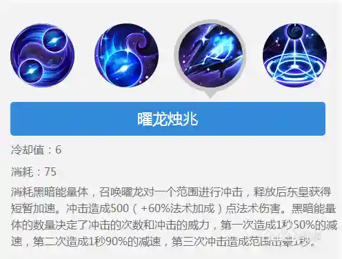 召唤师东皇太一技能_1插图