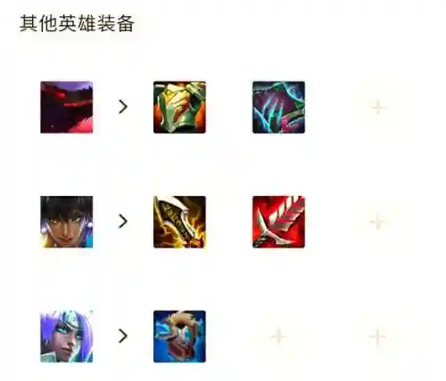 传说对决刺客阵容搭配最新插图1