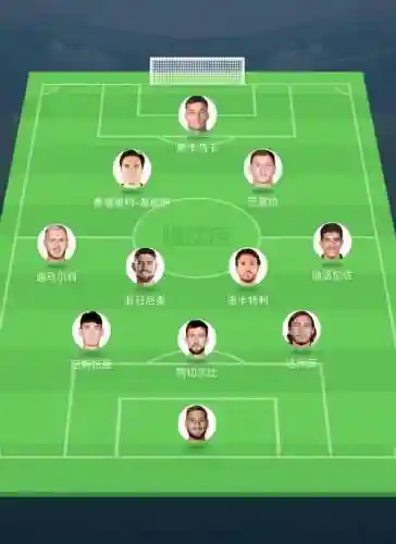 意大利FIFA阵容插图