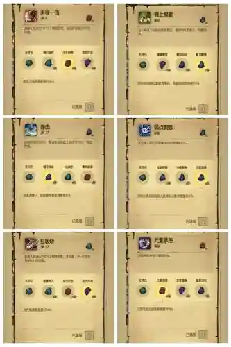 贪婪洞窟双幸运装备插图