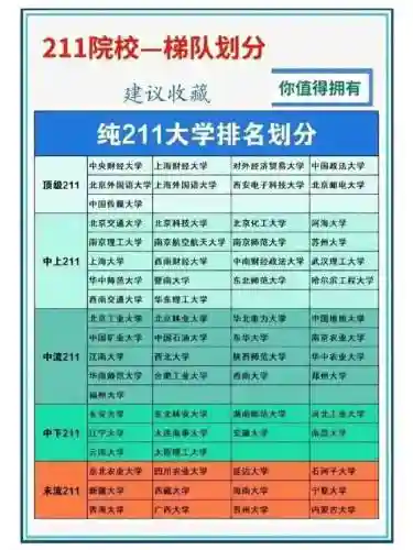 2111阵容如何插图