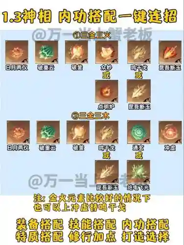 九灵选什么装备插图1