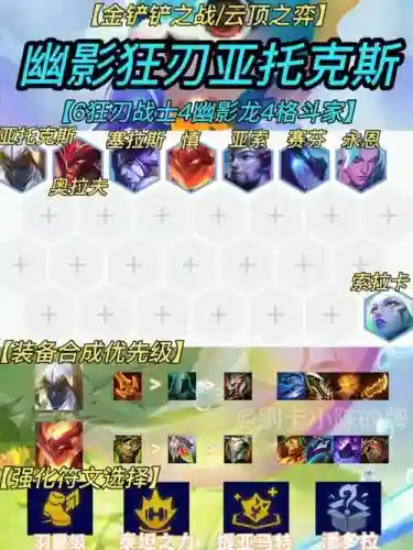 骑马剑魔阵容插图1