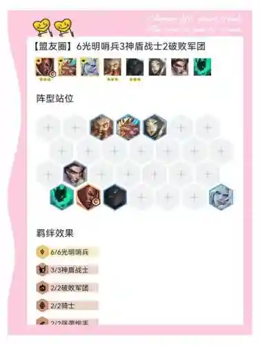 云顶光明阵容插图