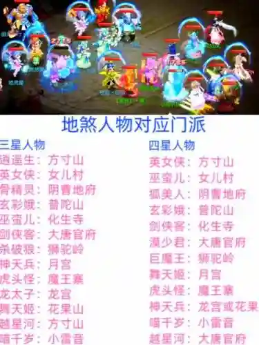 地煞4星攻略插图