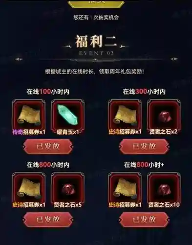 荣誉碎片换什么装备好插图