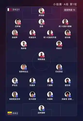 卡塔尔厄瓜多尔阵容插图1