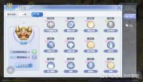 ro牧师巅峰技能插图