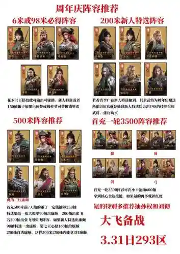 重返帝国满红阵容搭配插图