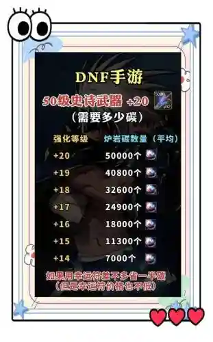 装备强化和装备校准插图