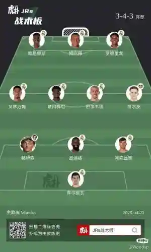 赛季新阵容插图