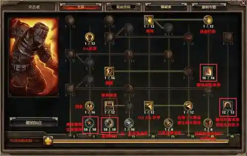 恐怖黎明战士被动技能插图