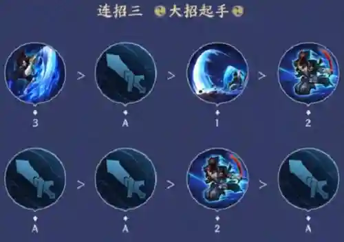 工本怎么玩技能插图