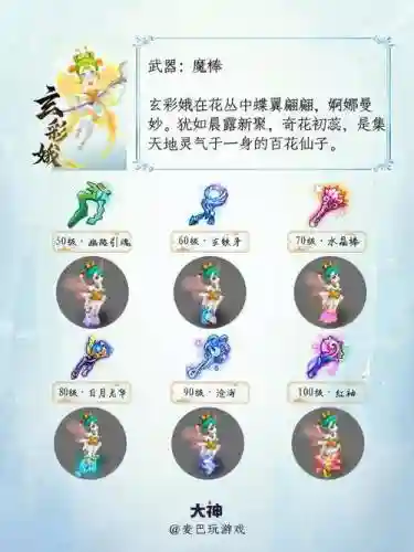 梦幻西游69比武仙族插图