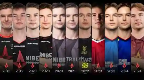 csgoX队阵容插图1