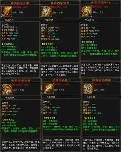 天龙八部80装备开孔插图1
