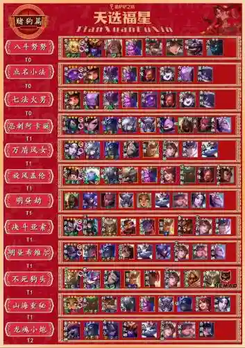 狼人福星阵容_1插图