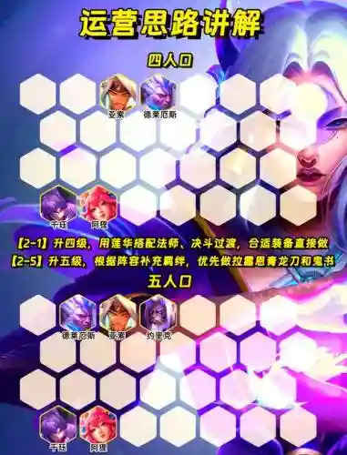 克制妮娜阵容插图