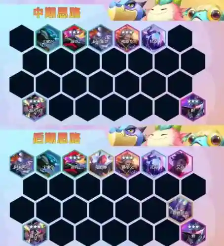混沌天体阵容搭配插图1