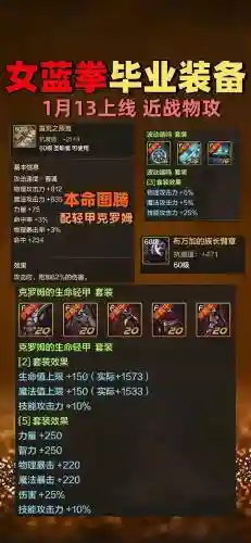 dnf蓝拳穿什么装备最好插图