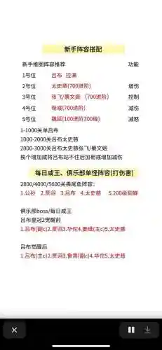养鱼阵容配置插图