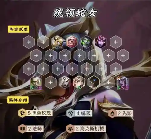 奕最强阵容插图