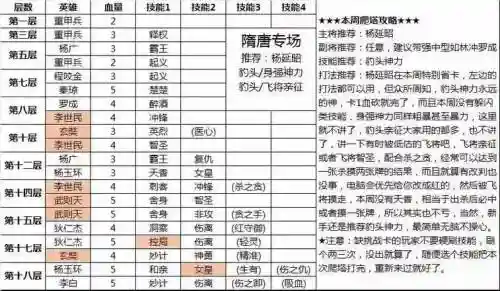 英雄杀攻略视频解说插图1