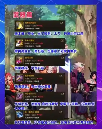 dnf红眼小奎攻略插图1
