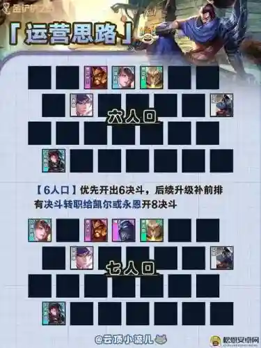 决斗大师阵容搭配装备插图1