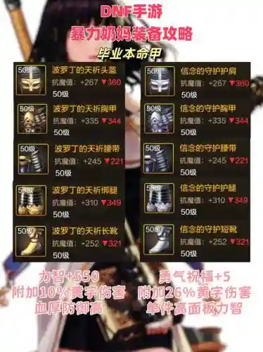 dnf带暴力的装备选择插图