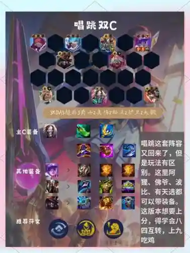 宗师猎手阵容插图1