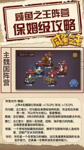 我不是咸鱼最强阵容搭配插图1