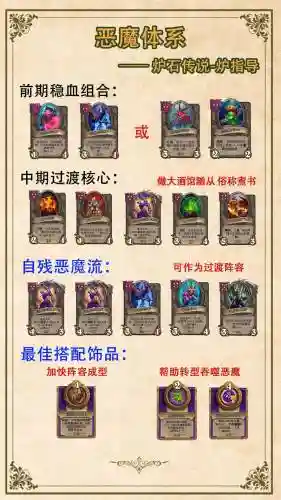明日传说阵容插图1