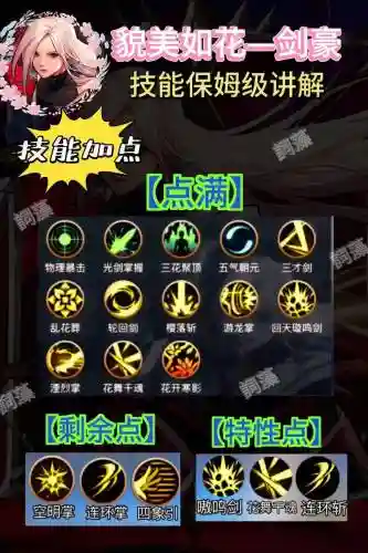 dnf剑豪技能说明插图