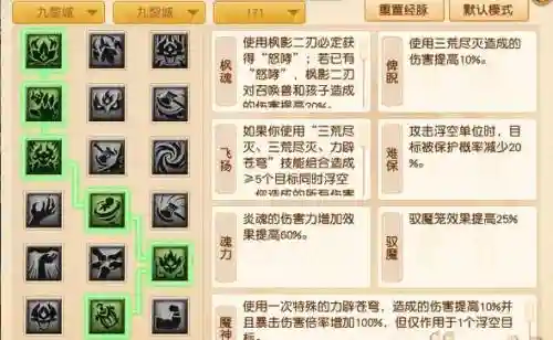 梦幻西游奇经八脉两套插图