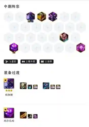 虚空阵容恢复插图1