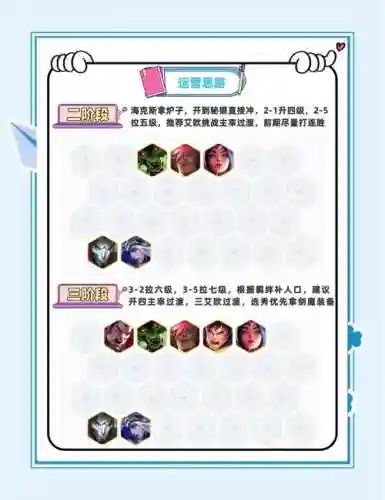 铲子阵容剑魔插图1