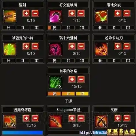 火炬之光2装备效果介绍插图