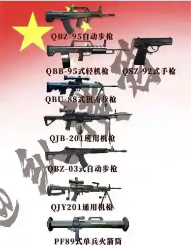 武器和装备名称插图1