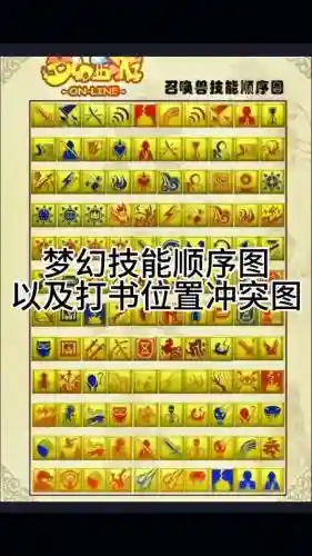 梦幻3技能打书_1插图1