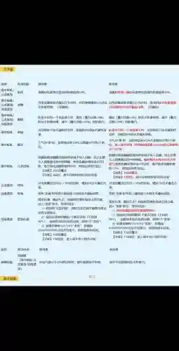 梦幻西游能修改数据吗插图1