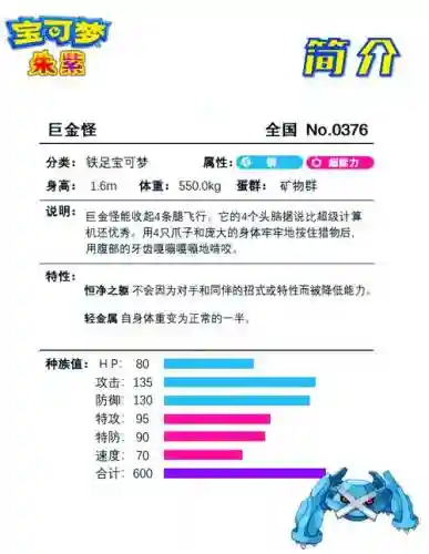 神奇宝贝巨金怪的技能表插图1