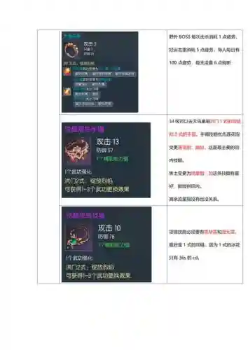 剑灵人族气功师武器补丁_1插图1