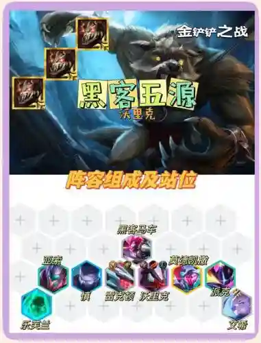 源狼阵容插图