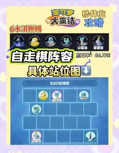 自律通关阵容插图