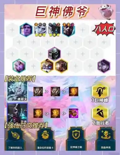 峡谷佛爷阵容搭配插图1