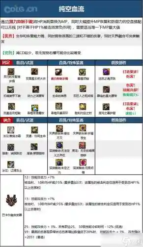 元素爆破师领主粉辅助装备那个好插图1