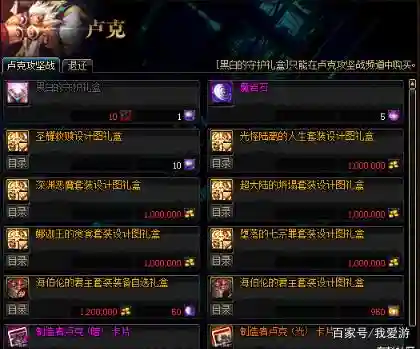 dnf卢克装备获取插图
