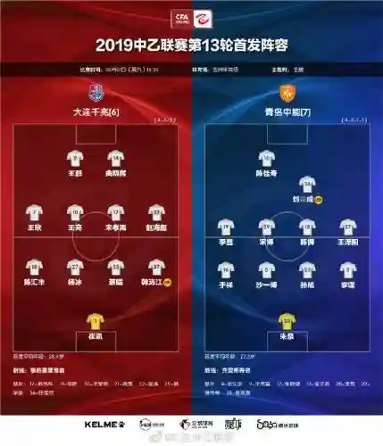 大连千兆阵容插图1