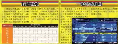 p4g前期好用的技能插图